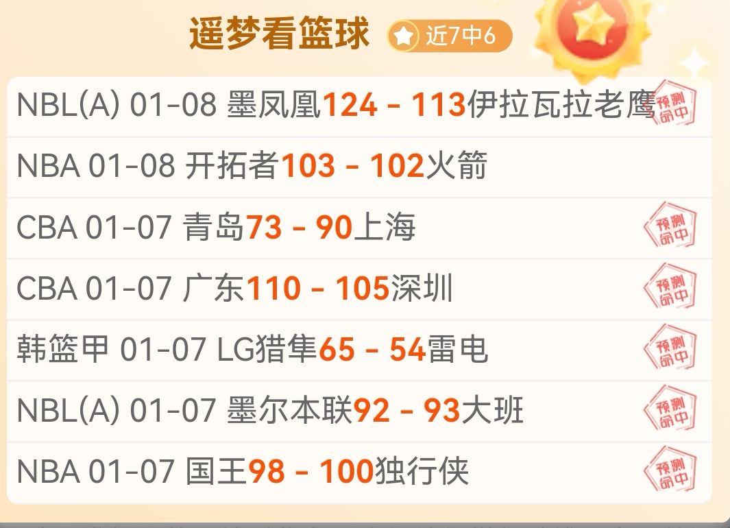 独家爆料,下赛季风云,再起,华体会体育app下载,华体会体育官网,华体会体育官方网站,华体会体育平台