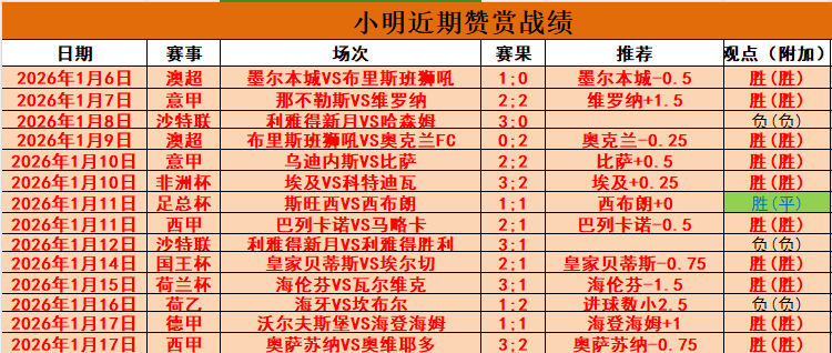 新疆广纳世,界精英,国际赛事训,华体会体育app下载,华体会体育官网,华体会体育官方网站,华体会体育平台