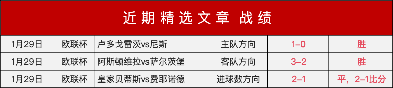 球队士气高,逆境中仍怀,揣夺冠信念,华体会体育app下载,华体会体育官网,华体会体育官方网站,华体会体育平台