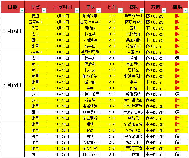 巴赫赞誉巴,黎奥运运动,他们是当代,华体会体育app下载,华体会体育官网,华体会体育官方网站,华体会体育平台