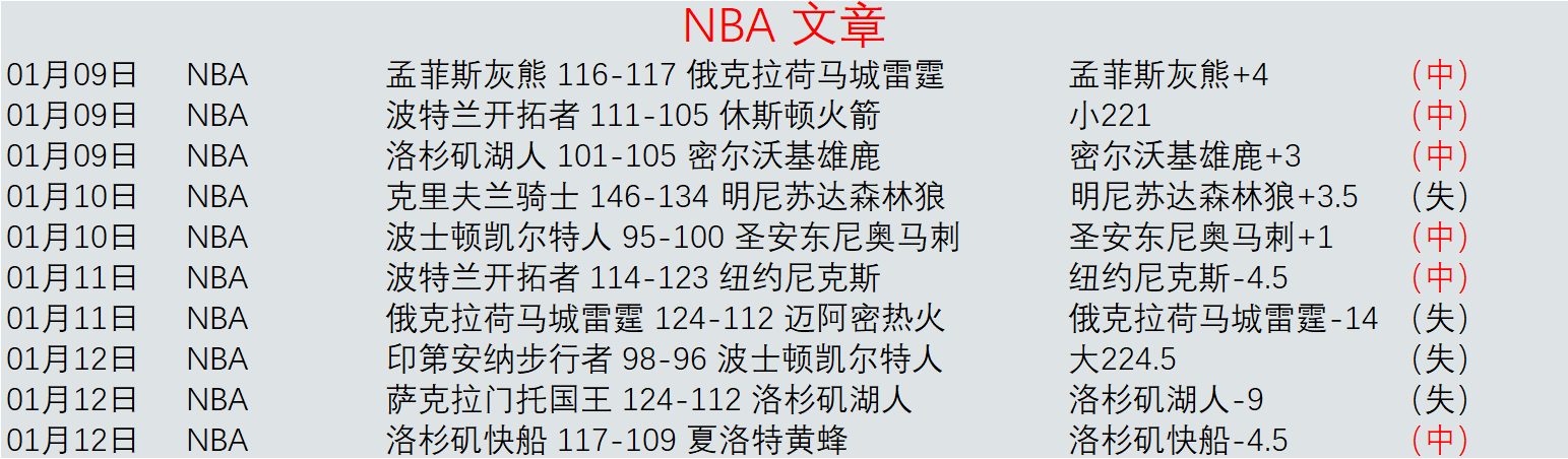 天莫德里奇,再破皇马出,场年龄纪录,华体会体育app下载,华体会体育官网,华体会体育官方网站,华体会体育平台