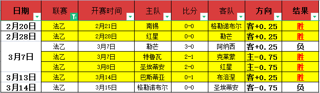 上海外援成,毒瘤,连续战事失,华体会体育,体育资讯,比赛数据,球队分析,体育新闻