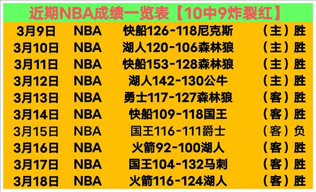 基尔制胜之,道揭秘,德乙巅峰对,华体会体育,体育资讯,比赛数据,球队分析,体育新闻