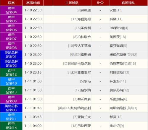 罗德里戈有,望接任皇马,上任定位球,华体会体育,体育资讯,比赛数据,球队分析,体育新闻