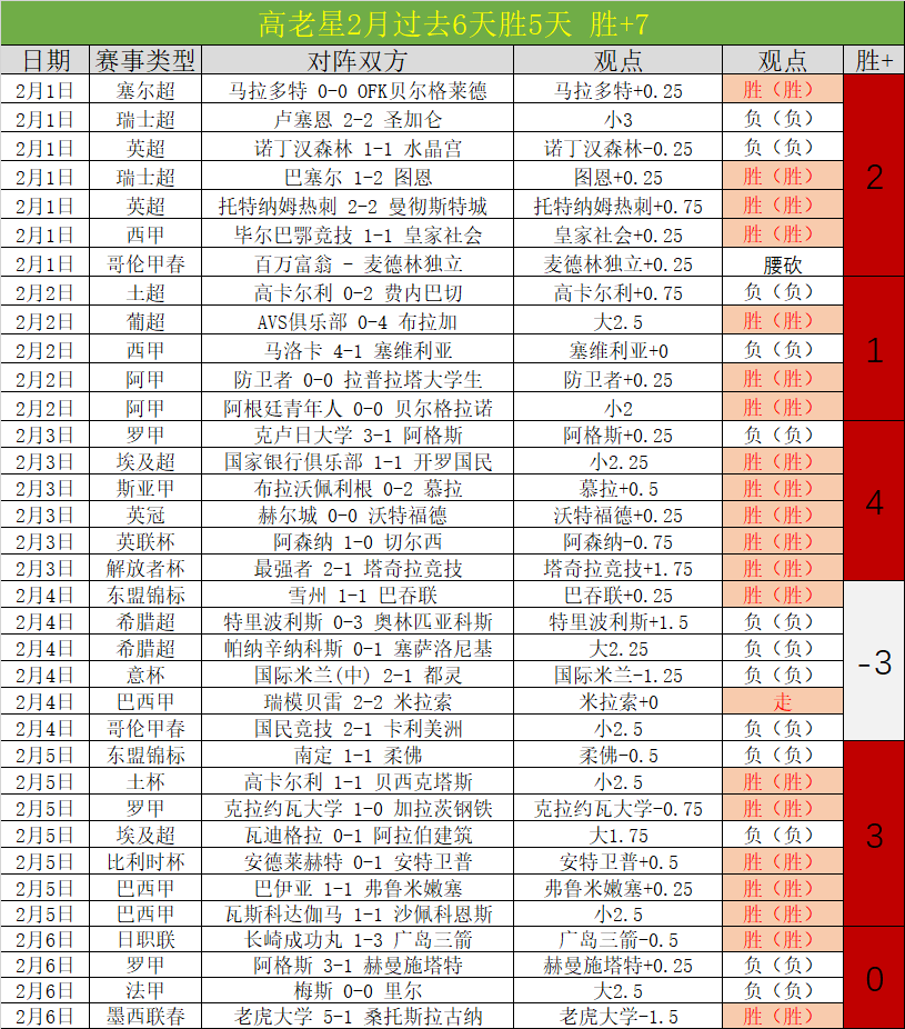 全球智库专,家对美国关,税战经济影,华体会体育,体育资讯,比赛数据,球队分析,体育新闻