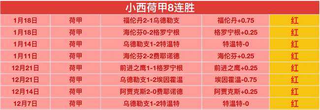 大乐透期号,专家质合分,析推荐,华体会体育,体育资讯,比赛数据,球队分析,体育新闻