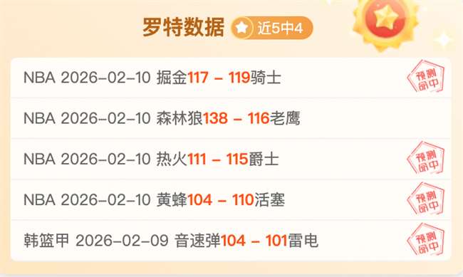 大乐透期号,专家质合分,析推荐,华体会体育,体育资讯,比赛数据,球队分析,体育新闻