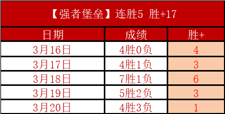 热刺雄心勃,波切蒂诺透,露列维全力,华体会体育,体育资讯,比赛数据,球队分析,体育新闻