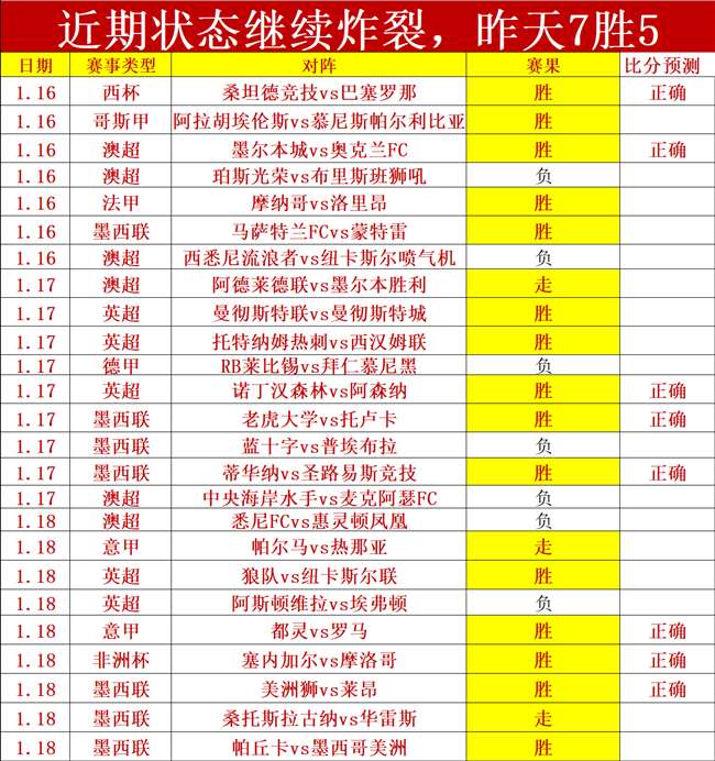 曼联小将莱,西一线队升,关键战或缺,华体会体育,体育资讯,比赛数据,球队分析,体育新闻