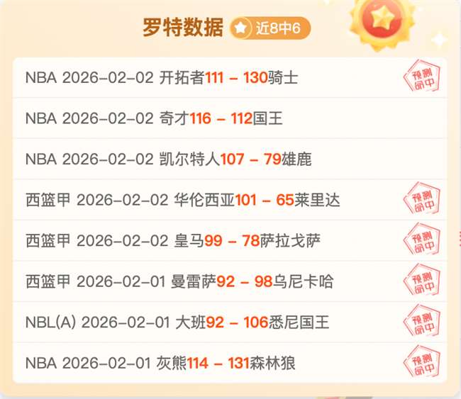 全美顶级新,活塞灵魂人,岁壮志未酬,华体会体育,体育资讯,比赛数据,球队分析,体育新闻