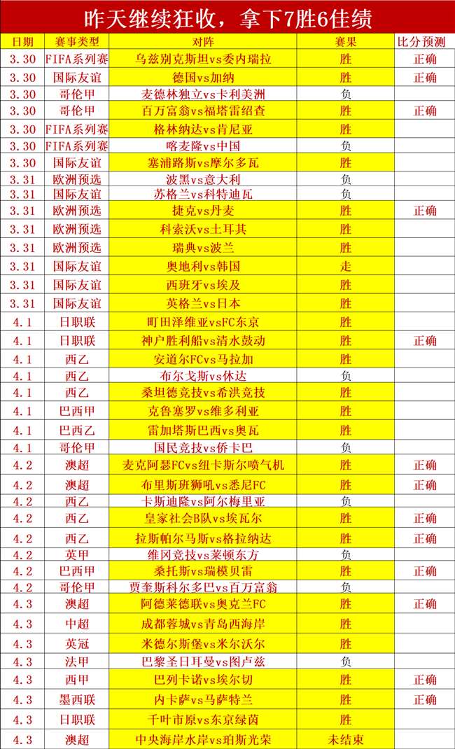 詹姆斯传球,失误被断,怀特反击轻,华体会体育,体育资讯,比赛数据,球队分析,体育新闻