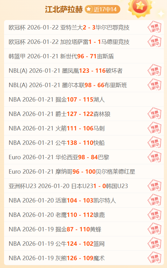 两日连赢五,太阳瞄准灰,熊巩固联赛,华体会体育,体育资讯,比赛数据,球队分析,体育新闻