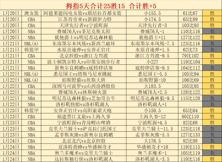 摩洛哥计划,建设超大型,球场,华体会体育,体育资讯,比赛数据,球队分析,体育新闻