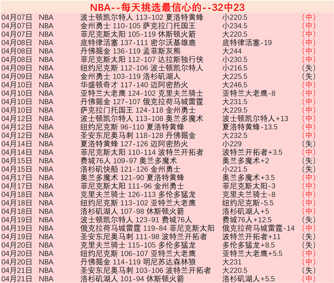 卡尔德克归,化进程迟缓,强赛,华体会体育,体育资讯,比赛数据,球队分析,体育新闻
