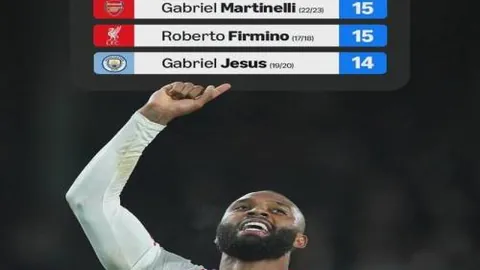 欧洲联赛将审查皇马、巴萨、尤文三队情况