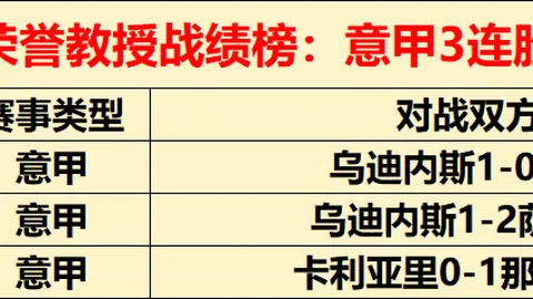 周六026意甲赛事分析：尤文图斯VS萨索洛专家推荐